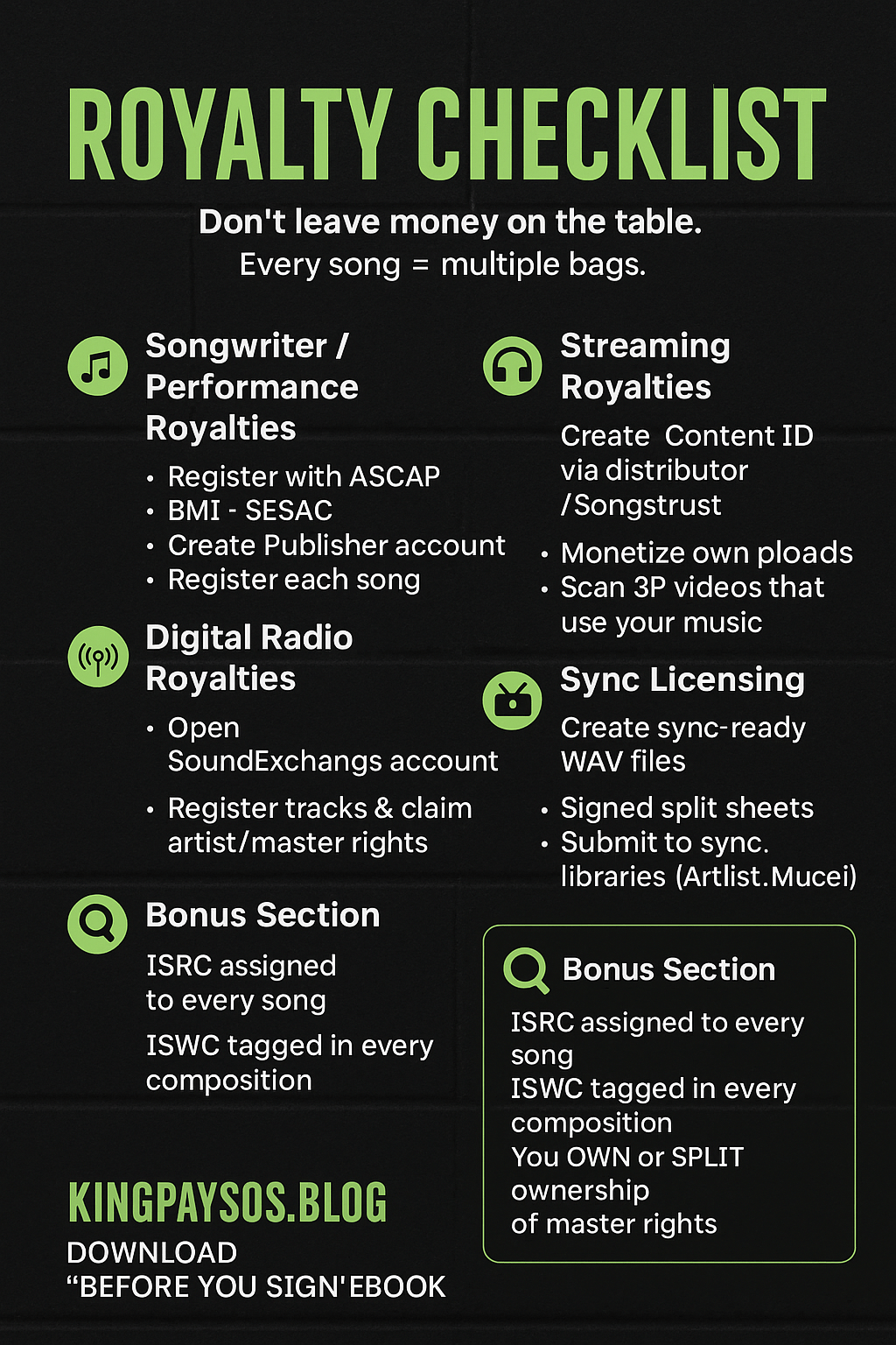 Before You Sign: Royalty Checklist Every Independent Artist&nbsp;Needs